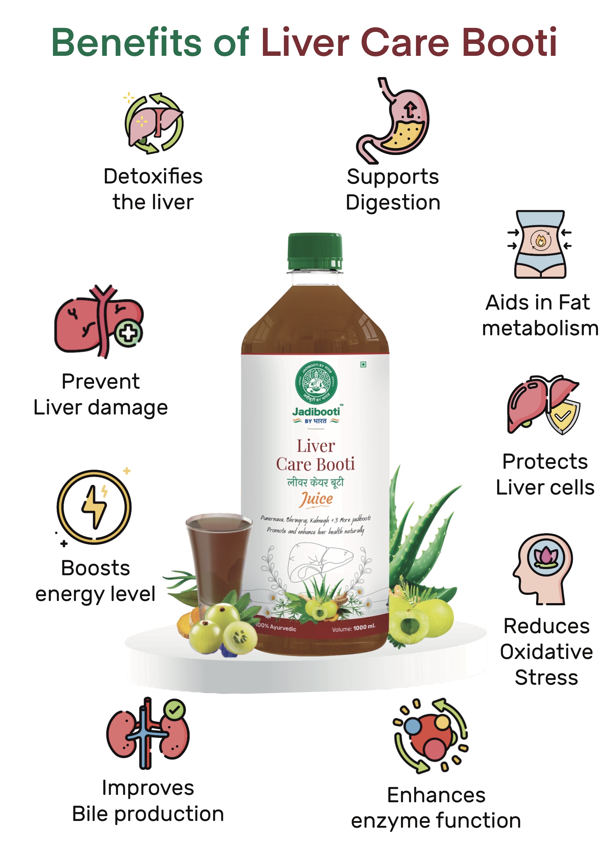 Jadibooti by Bharat Liver Care Booti Juice – 1000ml Ayurvedic blend with Punarnava, Bhumi Amla, Kalmegh, and S. Kesar to naturally promote liver health and detoxification
